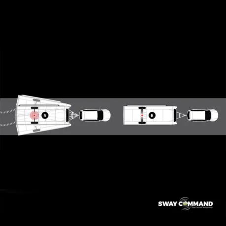 Sway Command Tow Control