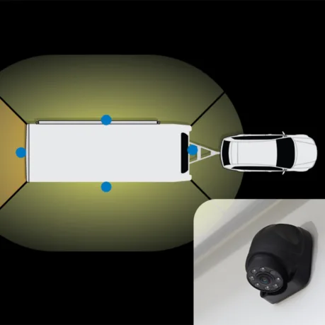 360 Degree Reversing Camera